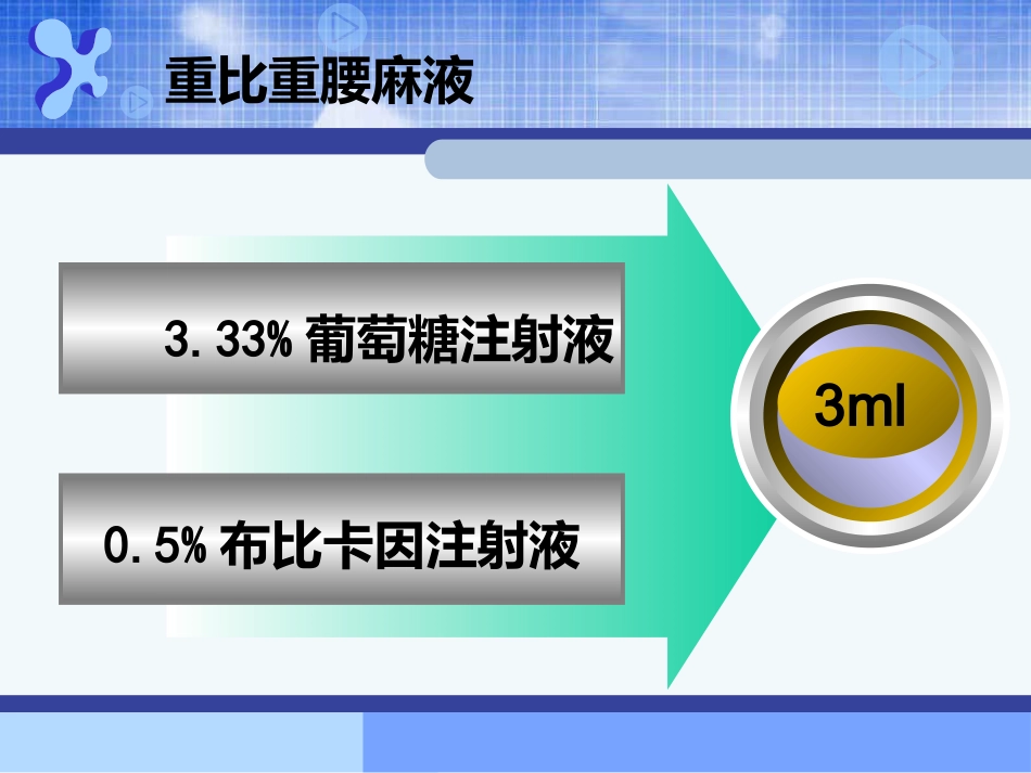 《麻醉药理学》PPT课件_第4页