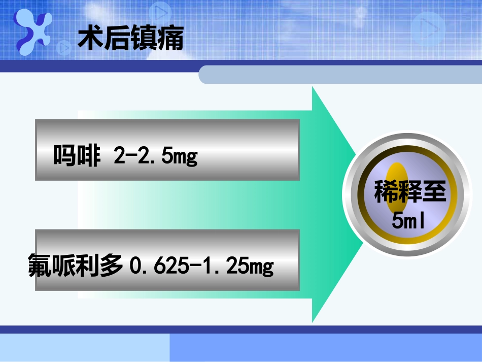 《麻醉药理学》PPT课件_第6页