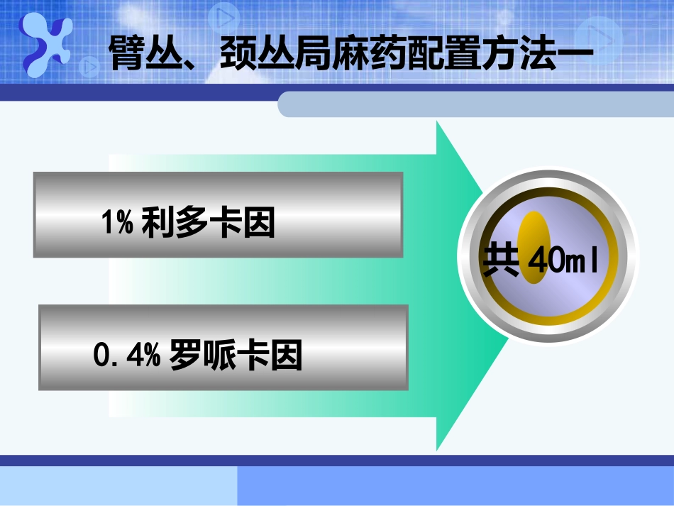《麻醉药理学》PPT课件_第9页