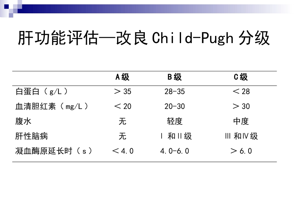 麻醉与肝脏_第8页