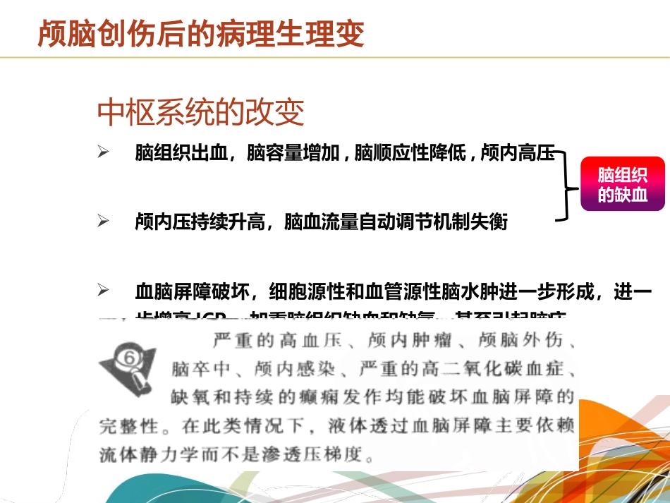 颅脑损伤麻醉管理共识_第8页