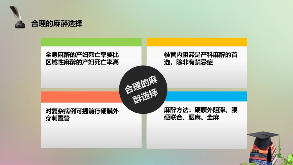 产科麻醉风险与对策_第10页