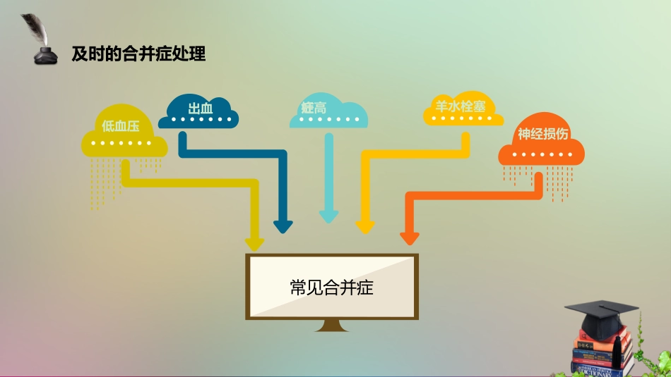 产科麻醉风险与对策_第12页