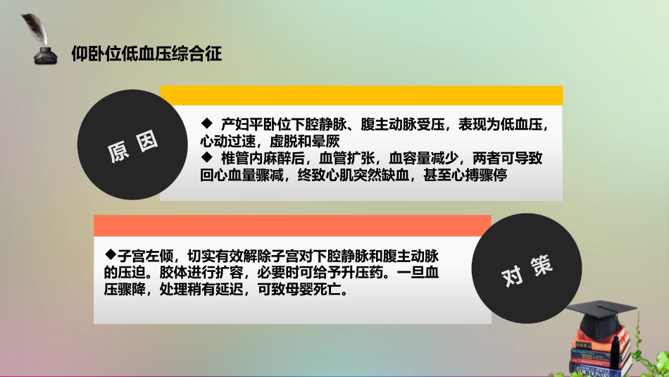 产科麻醉风险与对策_第13页