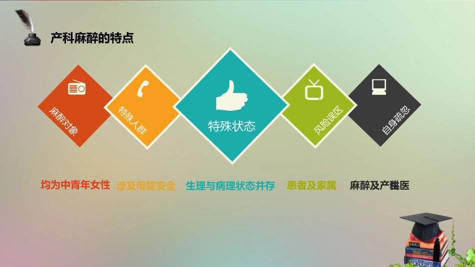 产科麻醉风险与对策_第5页
