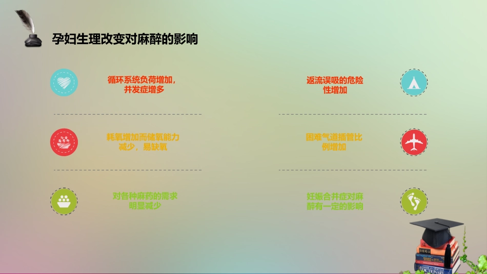 产科麻醉风险与对策_第6页