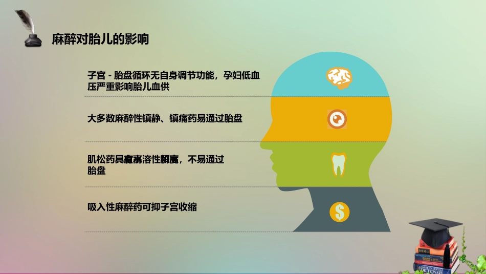 产科麻醉风险与对策_第7页