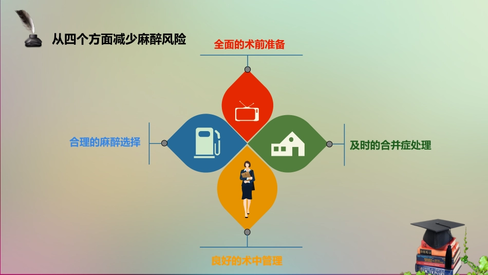 产科麻醉风险与对策_第8页