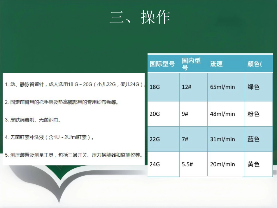 部分麻醉共识_第11页