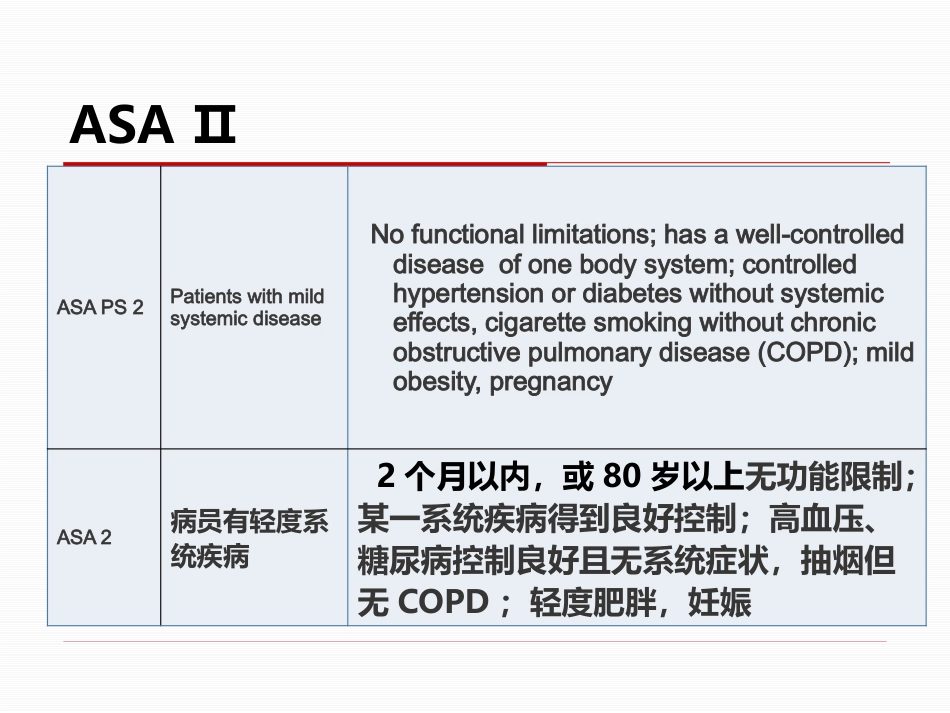 麻醉前访视和麻醉前准备_第10页