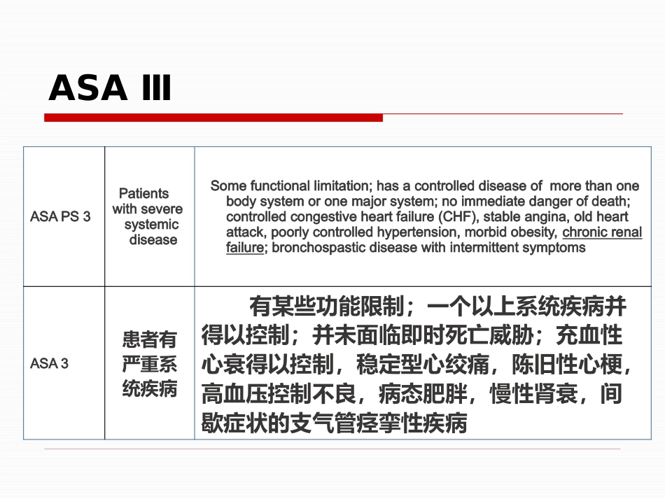 麻醉前访视和麻醉前准备_第11页