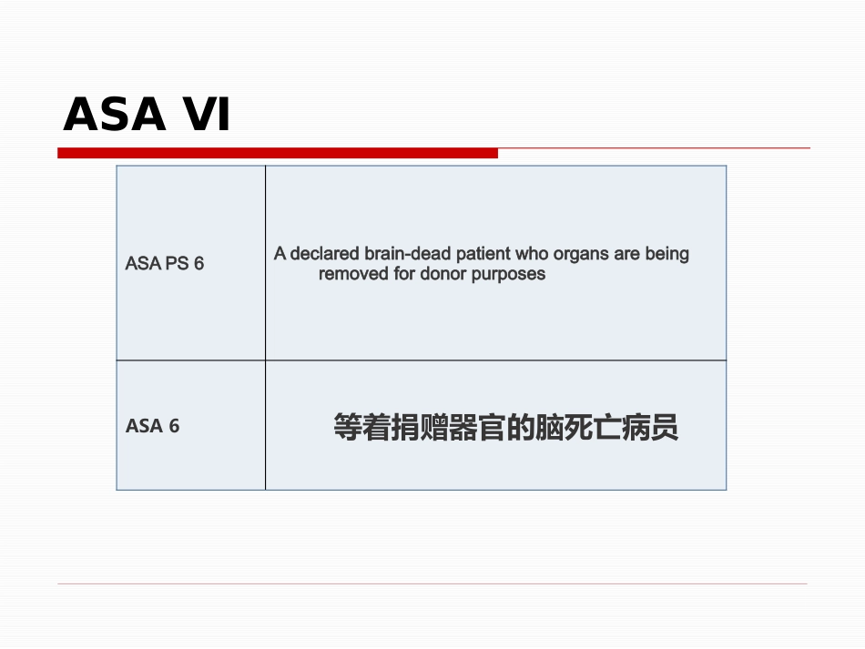 麻醉前访视和麻醉前准备_第14页