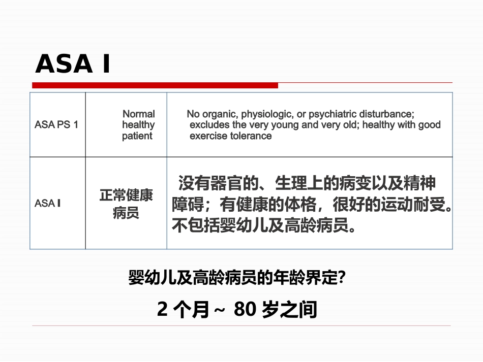麻醉前访视和麻醉前准备_第9页