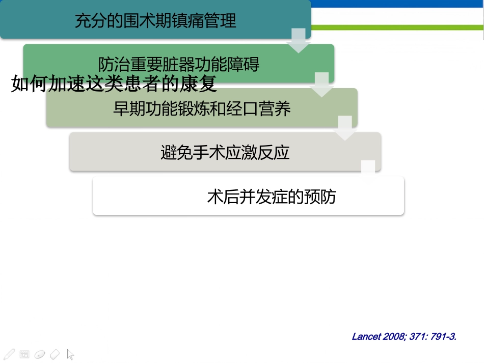 高龄危重患者髋关节手术麻醉处理体会_第4页
