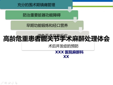 高龄危重患者髋关节手术麻醉处理体会