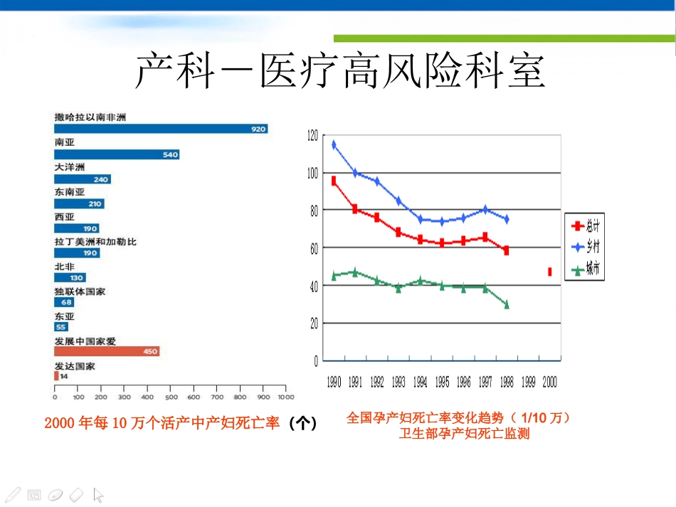 产科麻醉若干临床问题及防治_第5页