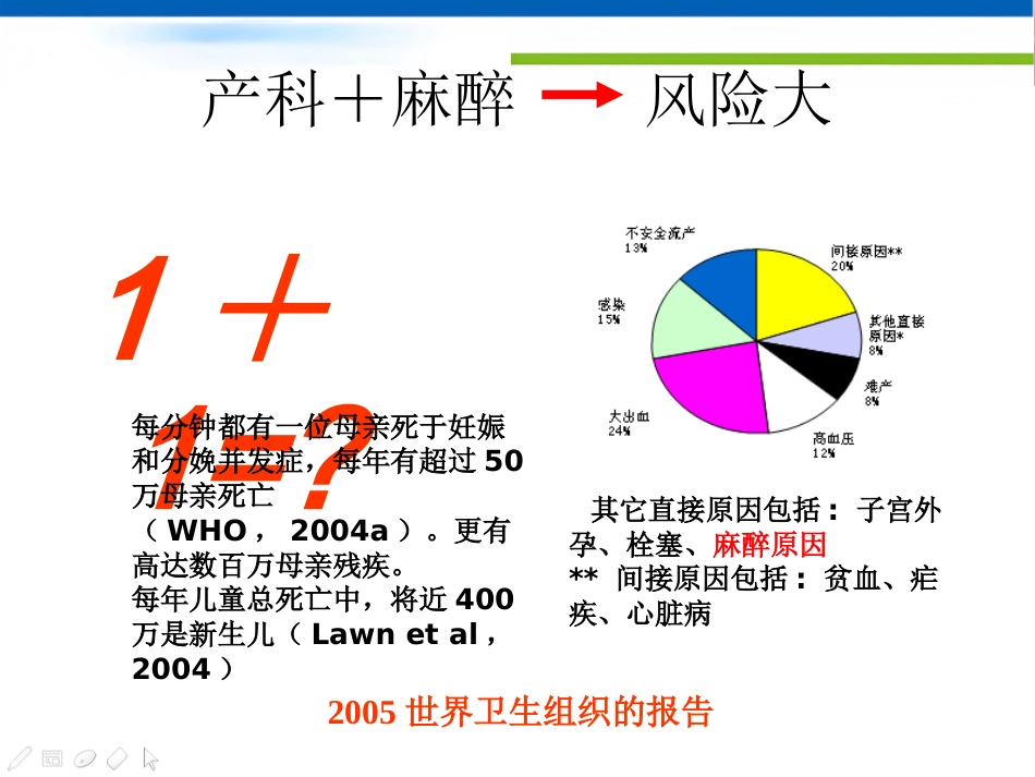 产科麻醉若干临床问题及防治_第8页