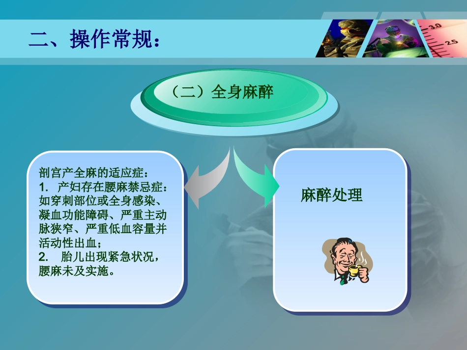 产科麻醉剖宫产_第4页