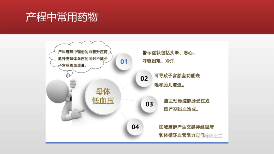 产科手术的麻醉管理_第12页