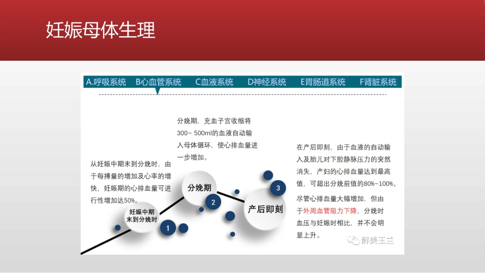 产科手术的麻醉管理_第4页