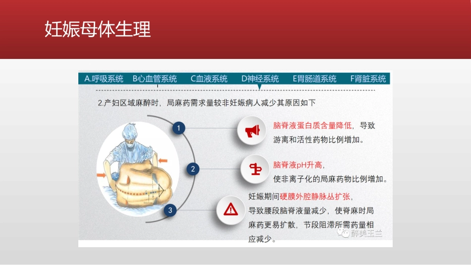 产科手术的麻醉管理_第8页