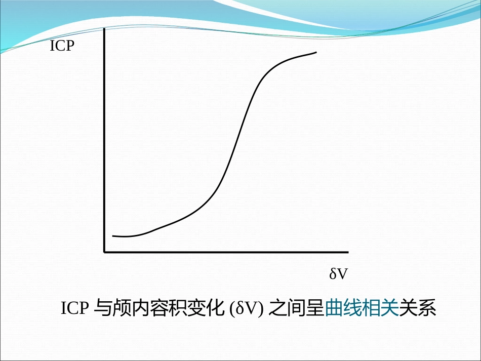 《神经外科手术麻醉》PPT课件_第10页