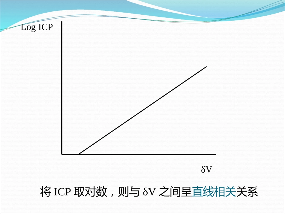 《神经外科手术麻醉》PPT课件_第11页