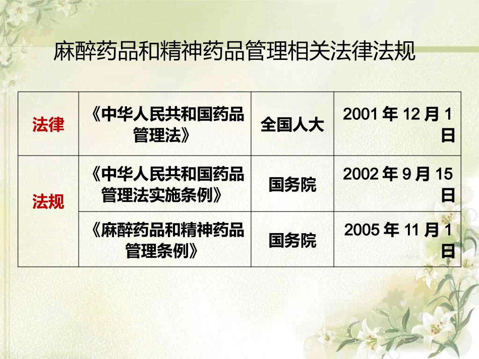 麻醉药品和精神药品合理应用_第5页