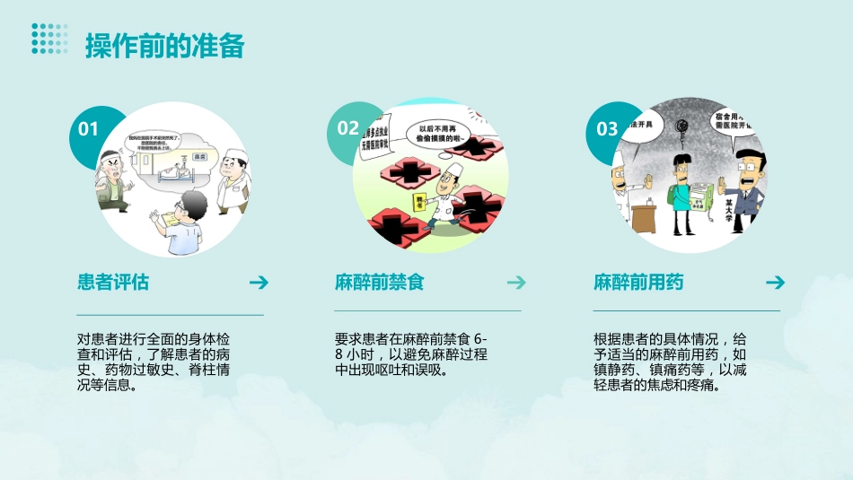 《椎管内麻醉》PPT课件_第12页