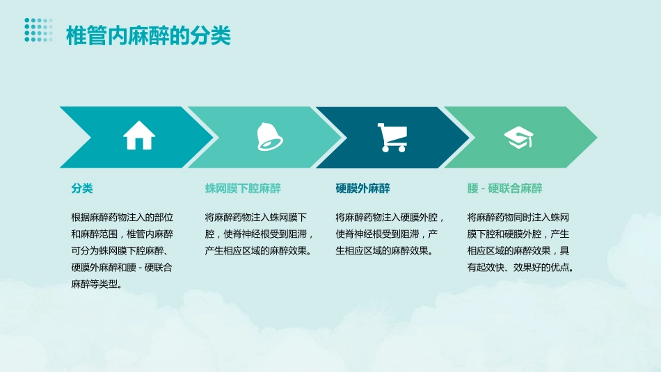 《椎管内麻醉》PPT课件_第6页