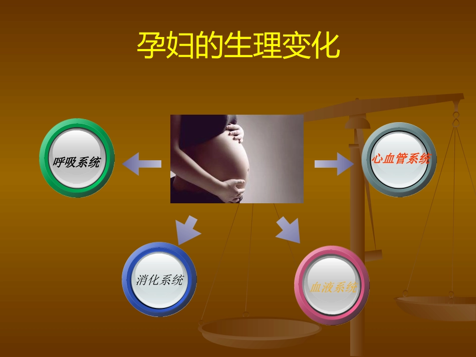 产科麻醉处理_第4页