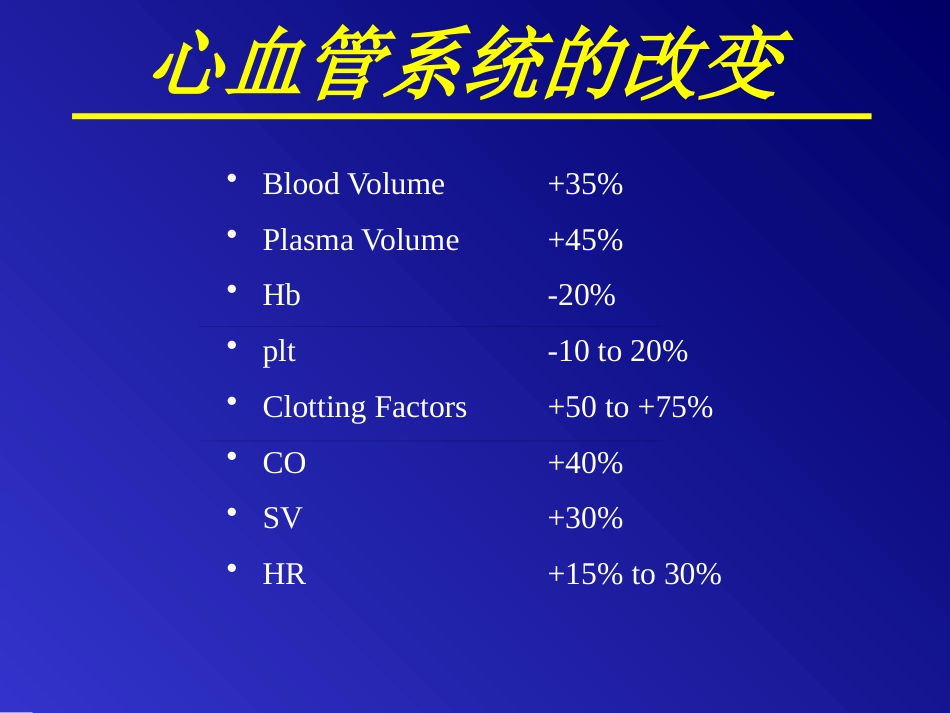 产科麻醉与镇痛_第3页