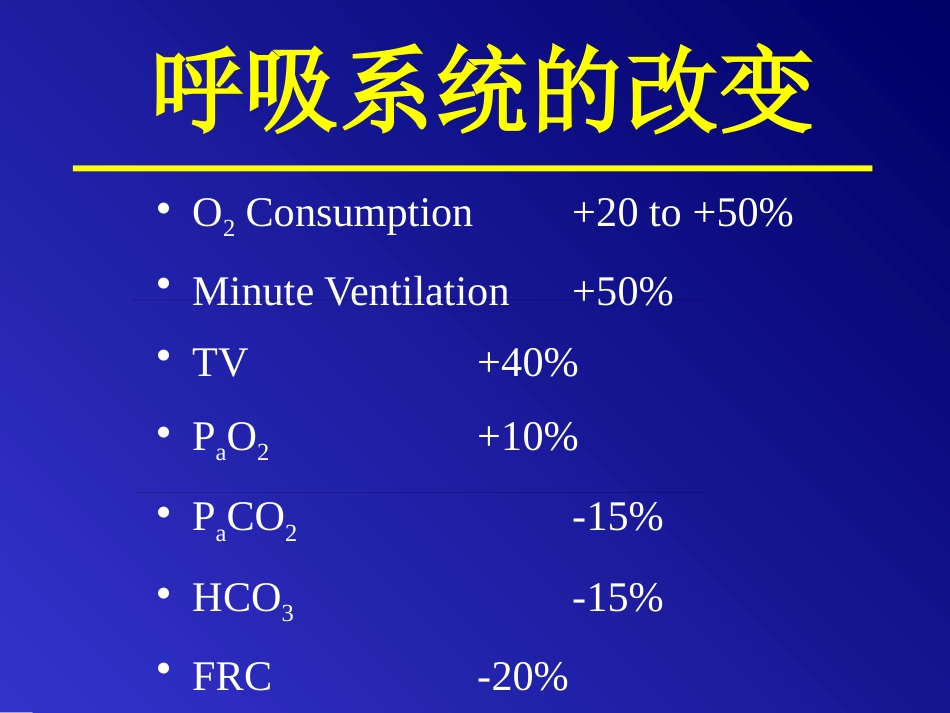 产科麻醉与镇痛_第4页