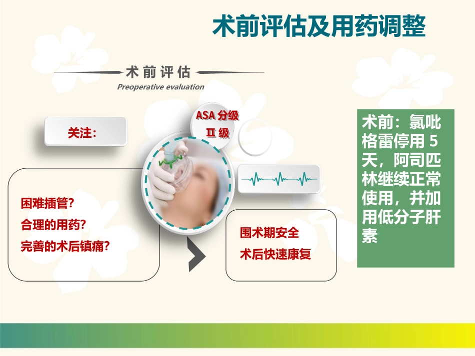 【麻醉技能学习】精准麻醉和ERAS 一例冠脉支架术后患者围术期麻醉管理_第11页