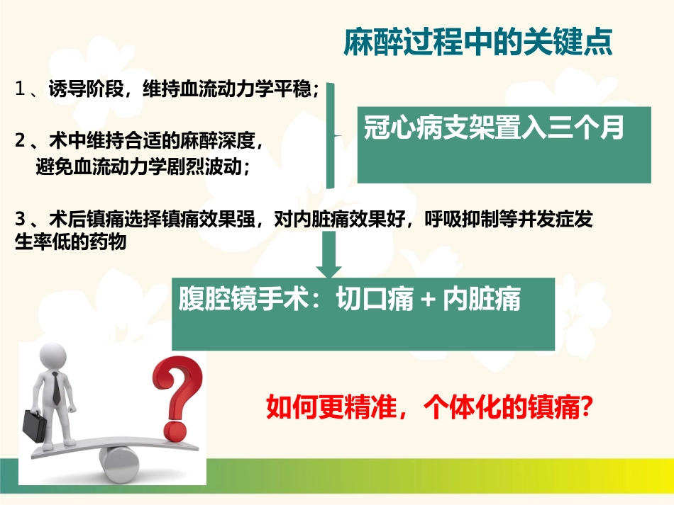 【麻醉技能学习】精准麻醉和ERAS 一例冠脉支架术后患者围术期麻醉管理_第12页