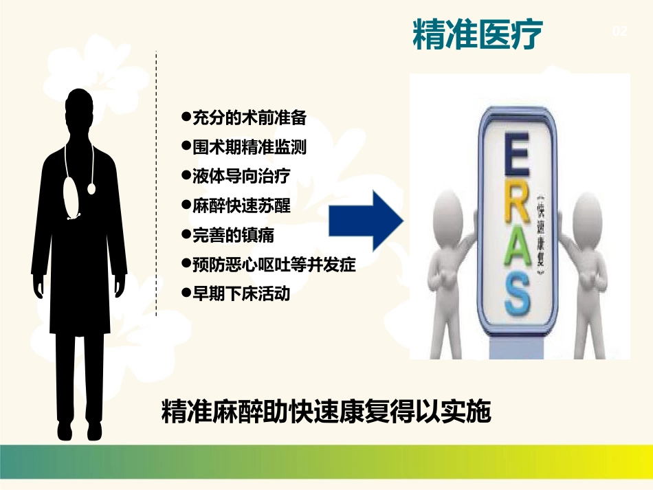 【麻醉技能学习】精准麻醉和ERAS 一例冠脉支架术后患者围术期麻醉管理_第5页