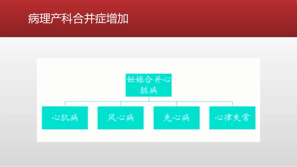 产科麻醉的热点问题_第15页