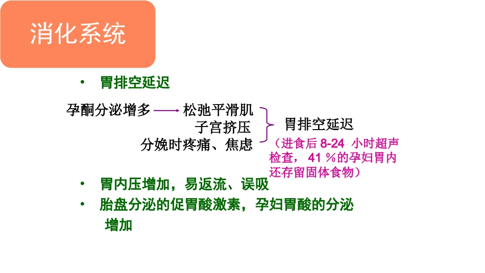 产科病人的麻醉_第6页