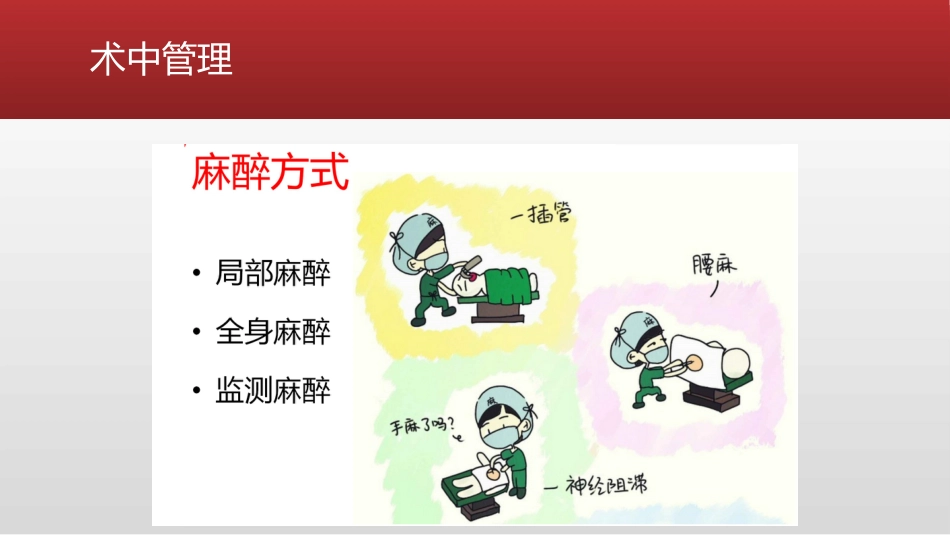 ERAS麻醉管理-精准麻醉_第10页