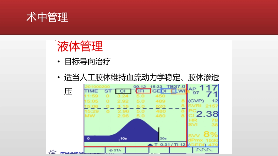 ERAS麻醉管理-精准麻醉_第12页
