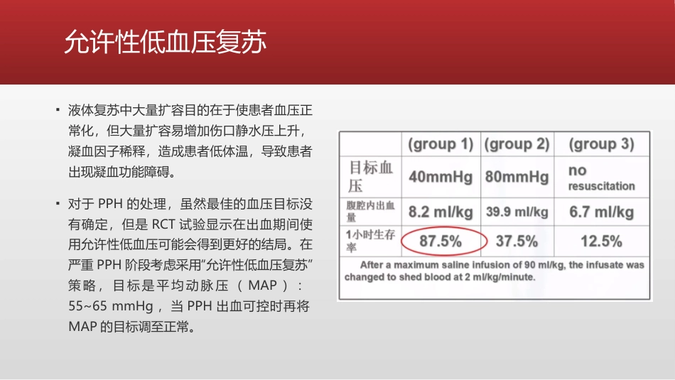 产科大出血患者的麻醉管理_第7页