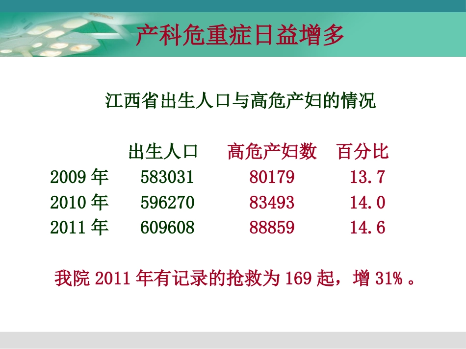 产科危重症的麻醉处理_第3页
