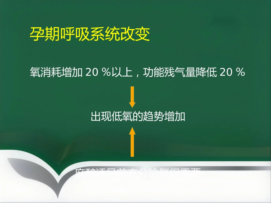 产科手术的麻醉_第5页