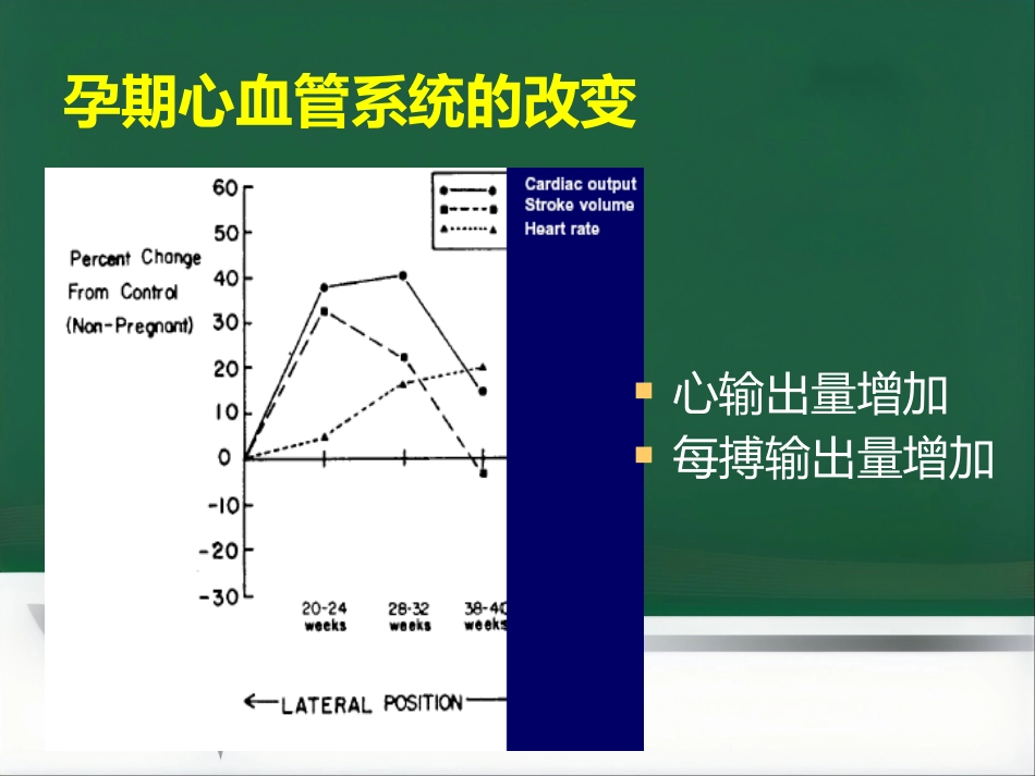 产科手术的麻醉_第6页