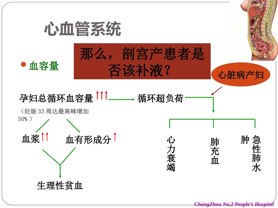 产科麻醉(1)_第3页