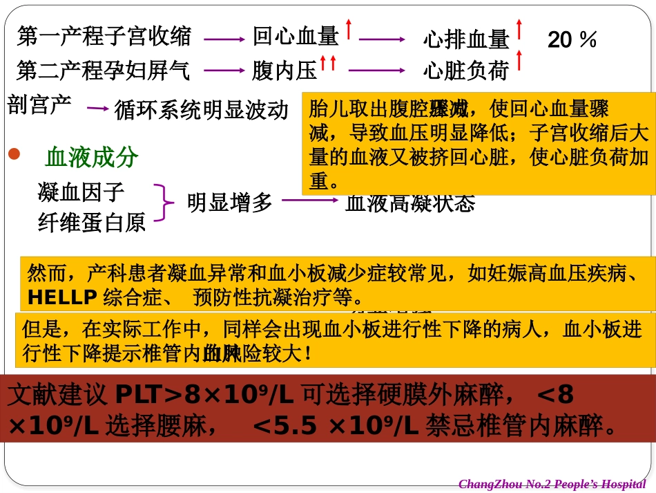 产科麻醉(1)_第4页