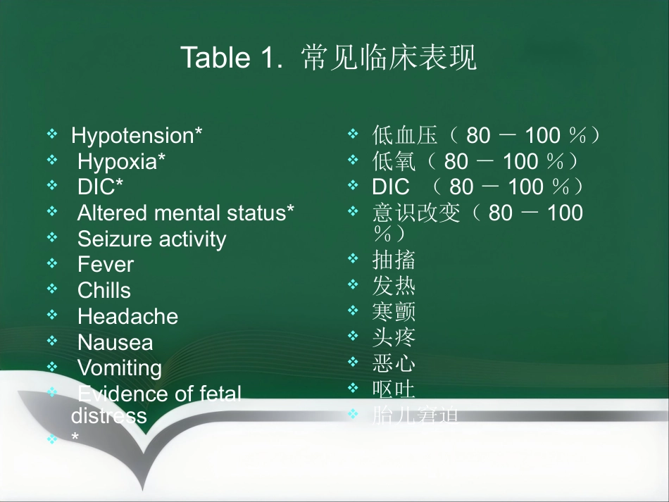 产科麻醉急症羊水栓塞的诊治(1)_第10页