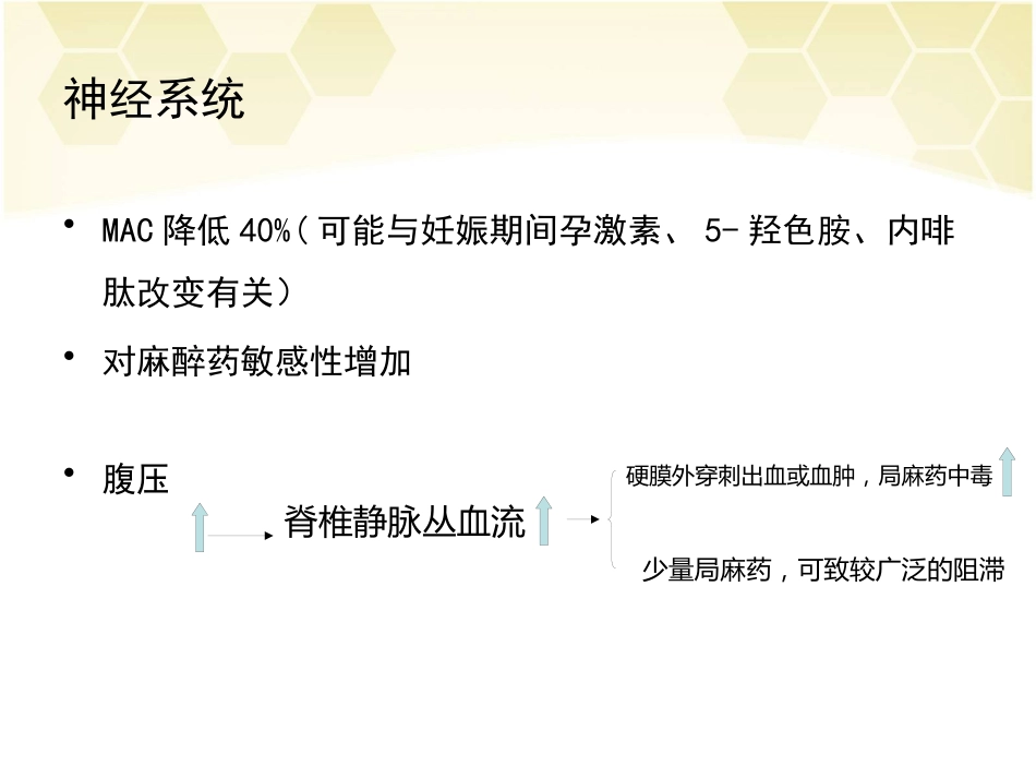 产科麻醉(2)_第10页