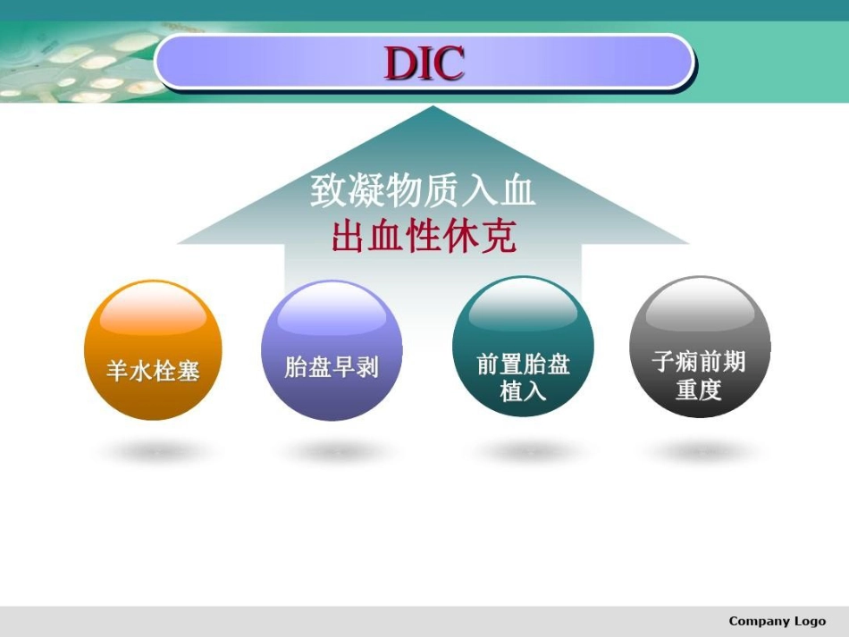 产科危重症的麻醉处理31页PPT_第3页