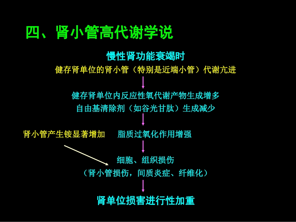 肾内科-慢性肾衰课件_第14页